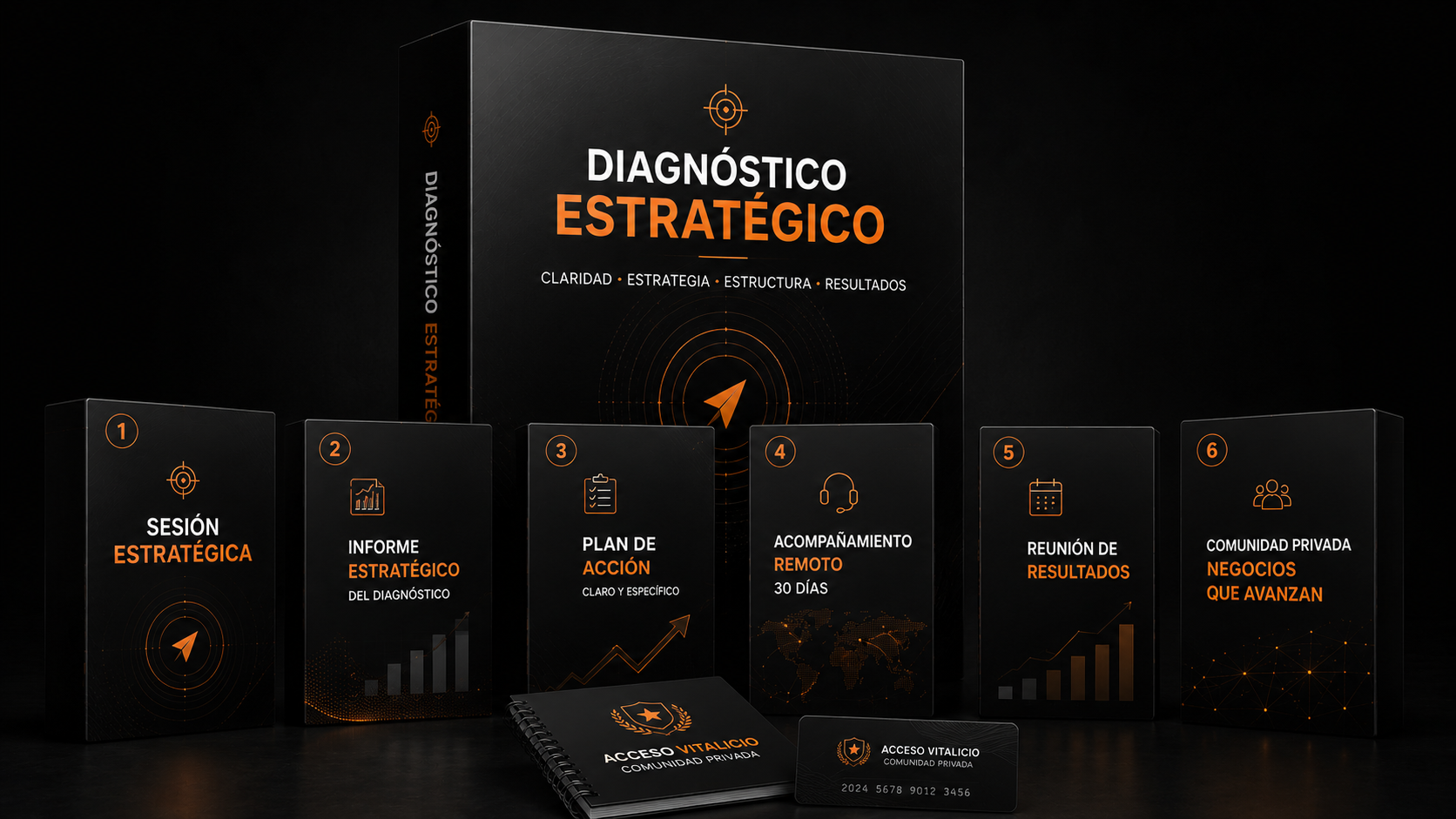 Diagnóstico Estratégico de Negocio