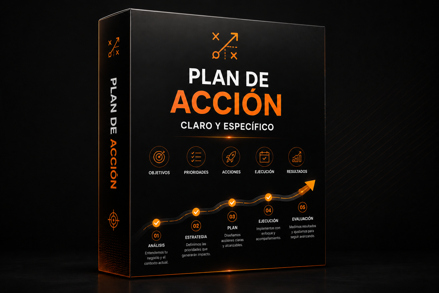 Plan de Acción claro y específico